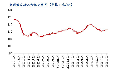 8ɰʯrͬϝq3.1%yʮRɰʯϓP